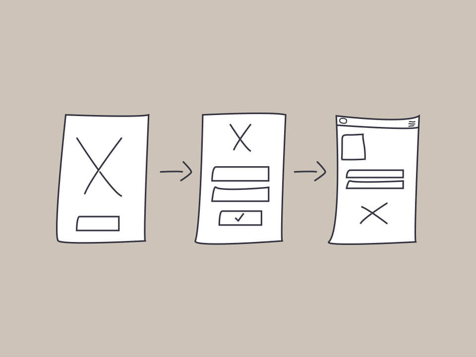 淺談網頁版面設計編排